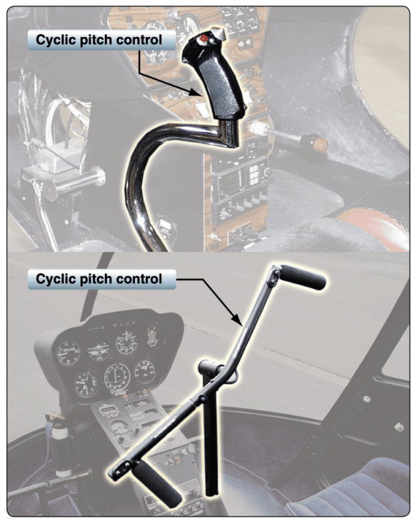 Helicopter cyclic control